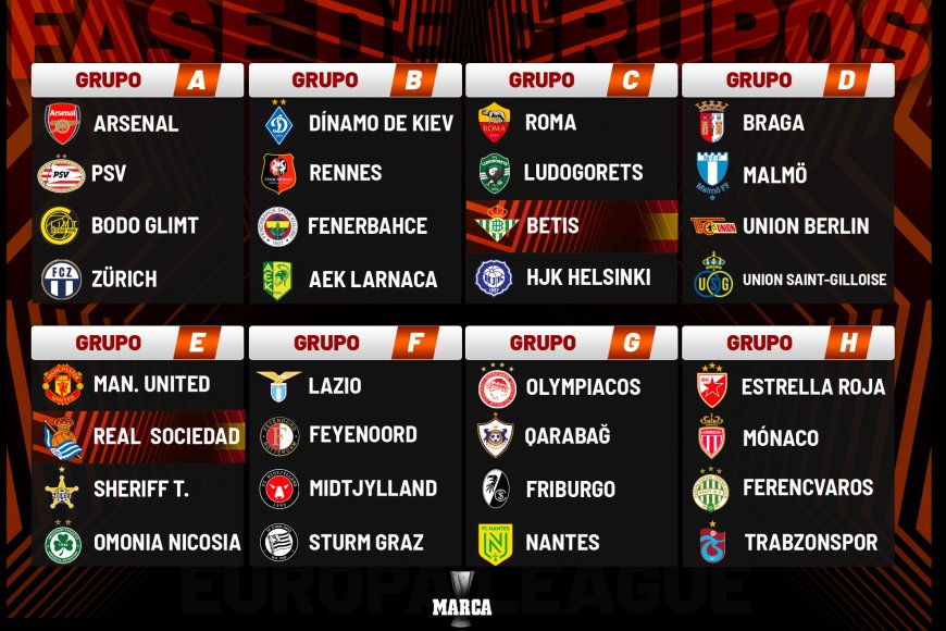 BREAKING: Europa League Round of 16 draw, Full fixtures Out