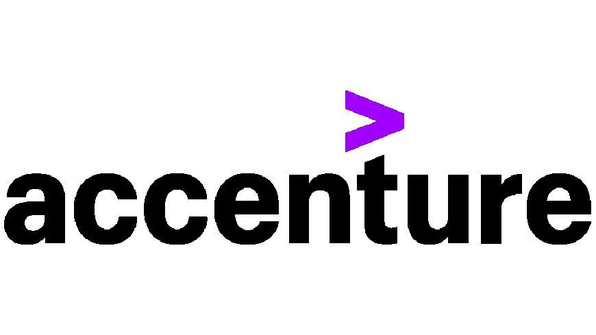 Accenture Plc Trims its Staff Strength