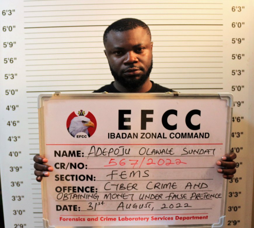 Covid-19 Benefits Scam: EFCC Arraigns Ibadan Club Owner For Allegedly Defrauding American