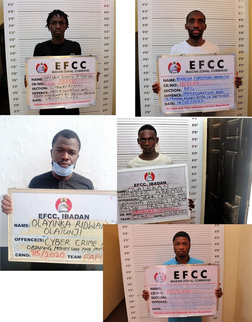Ex-Convict, 17 Others Convicted For Internet Fraud