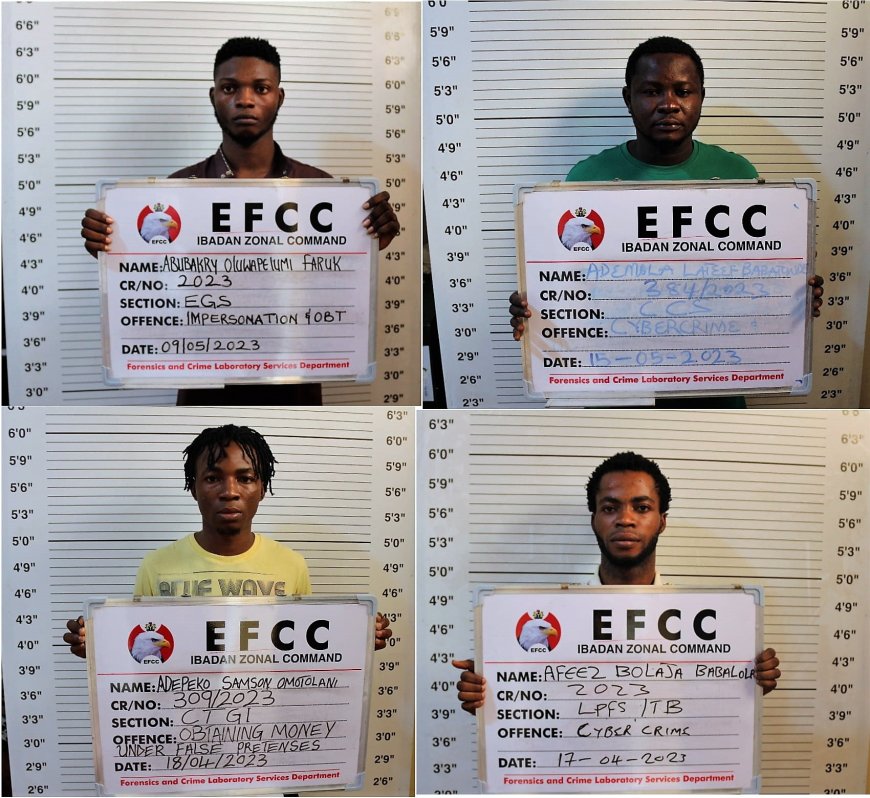 Cybercrime: Thirteen Convicted In Oyo, Ogun …Forfeit Cash, Vehicles To FG