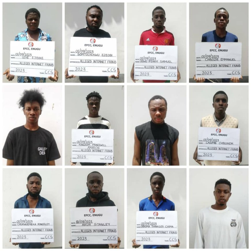28 ‘Yahoo Boys’ Convicted For Fraud In Anambra