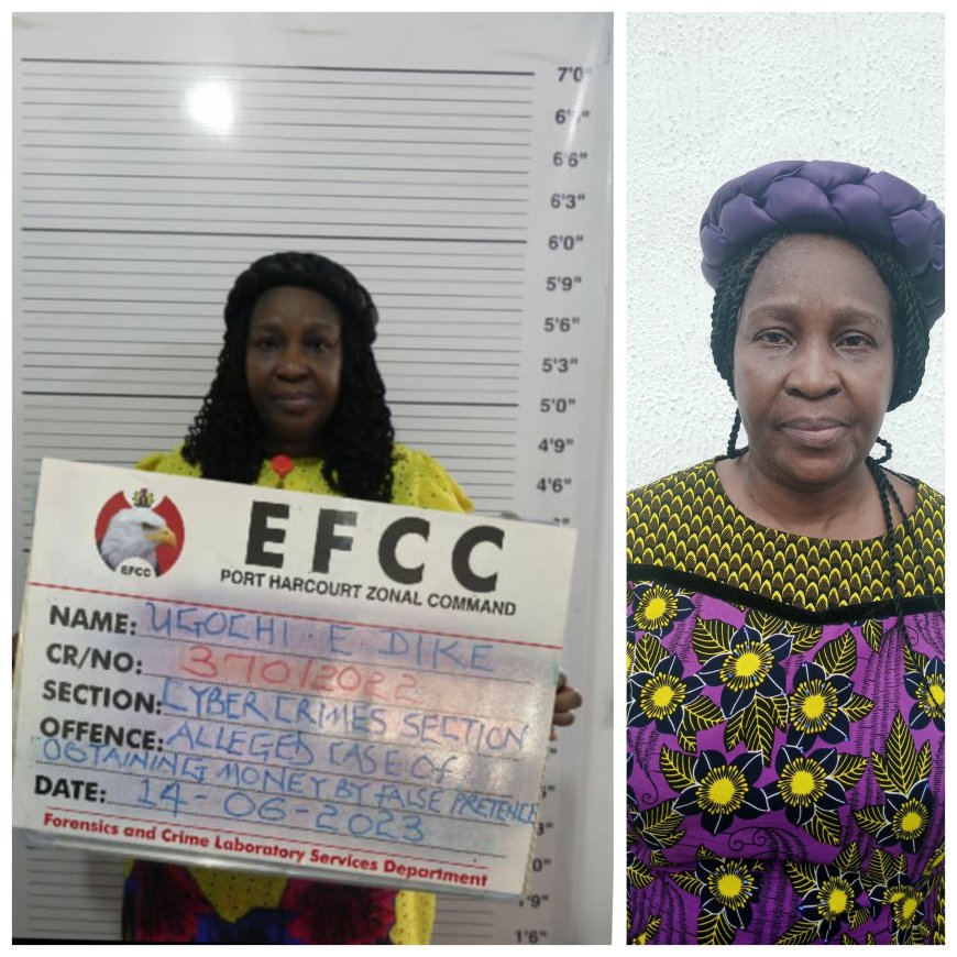Husband, Wife  Arraigned For Alleged N500 Million Investment Fraud